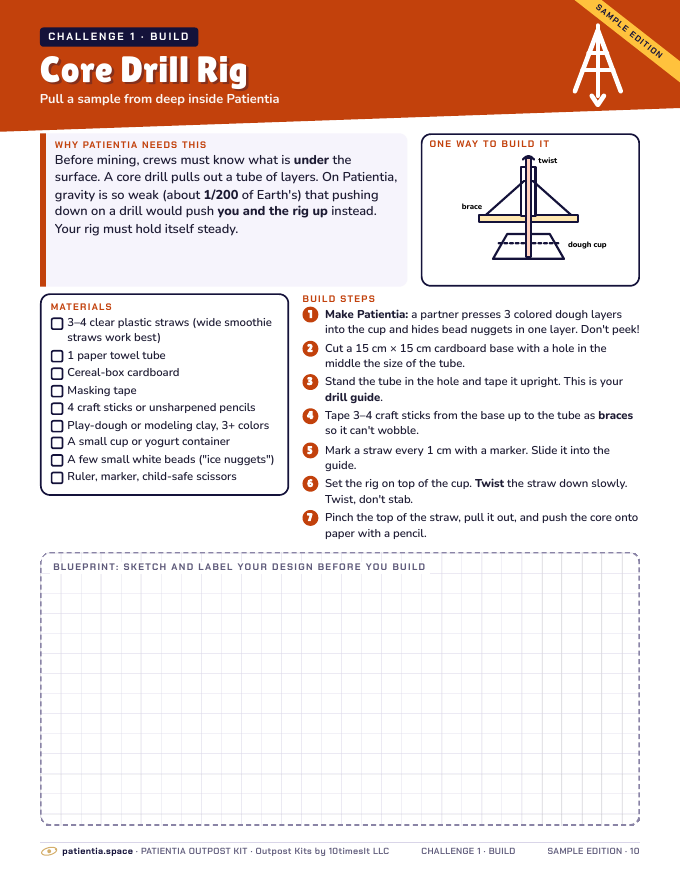Patientia Outpost Kit sample, page 10